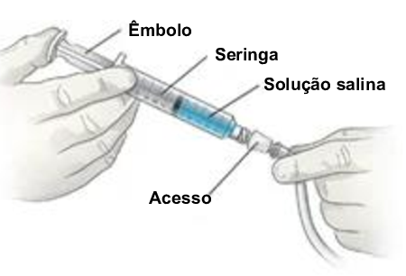 Imagem de uma seringa com solução salina sendo administrada.