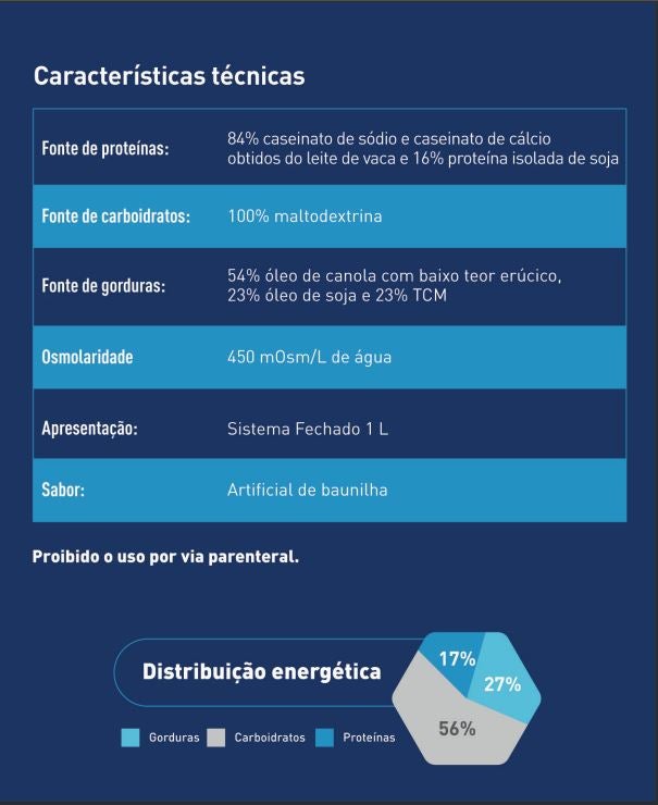 Características técnicas