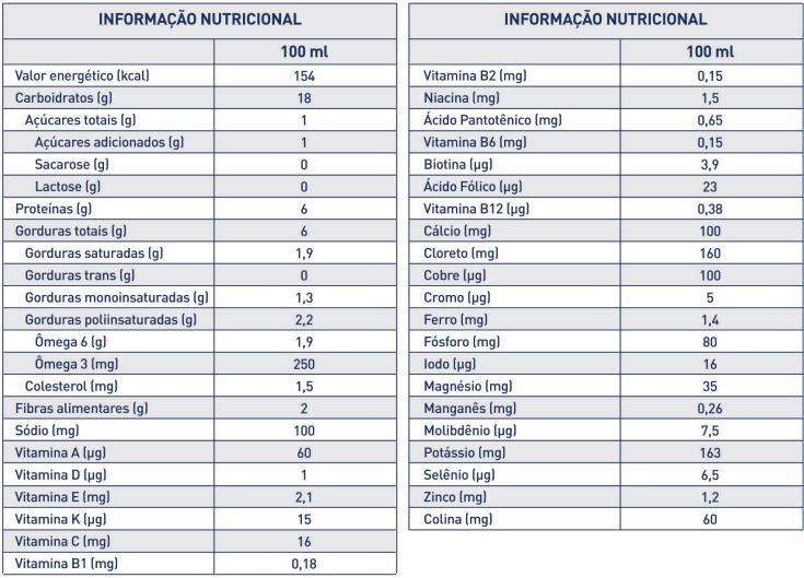 TABELA NUTRICIONAL