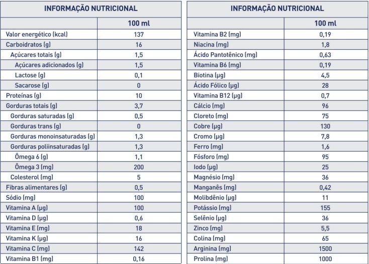 TABELA NUTRICIONAL