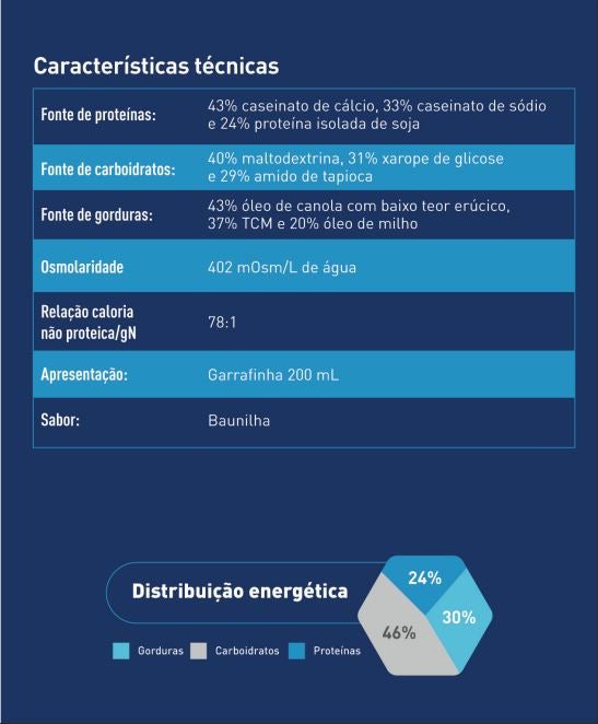 Características técnicas de uma bebida proteica de baunilha.