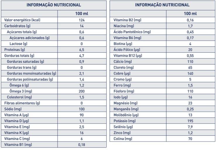 TABELA NUTRICIONAL