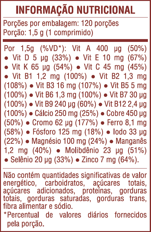 INFORMAÇÃO NUTRICIONAL