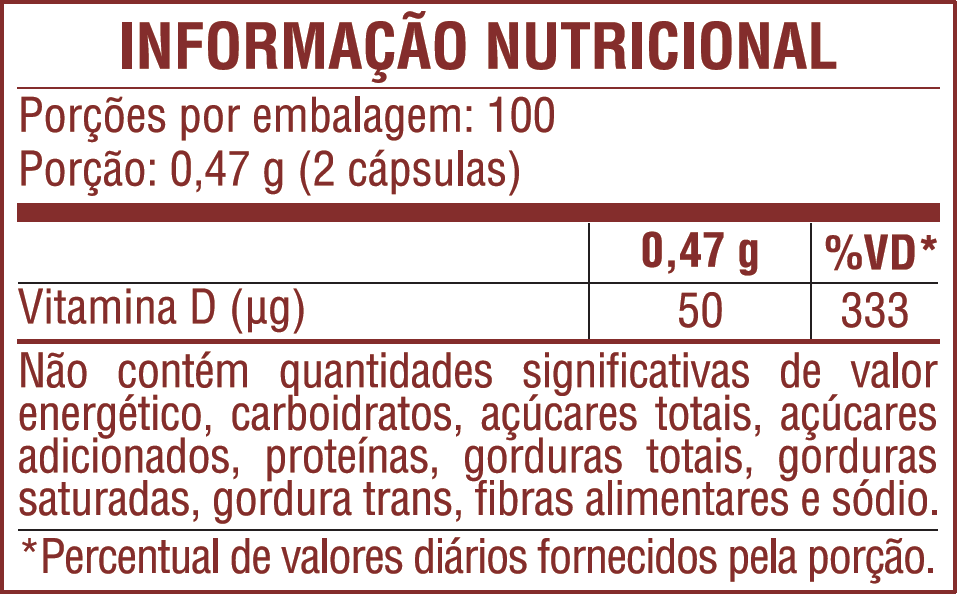 INFORMAÇÃO NUTRICIONAL