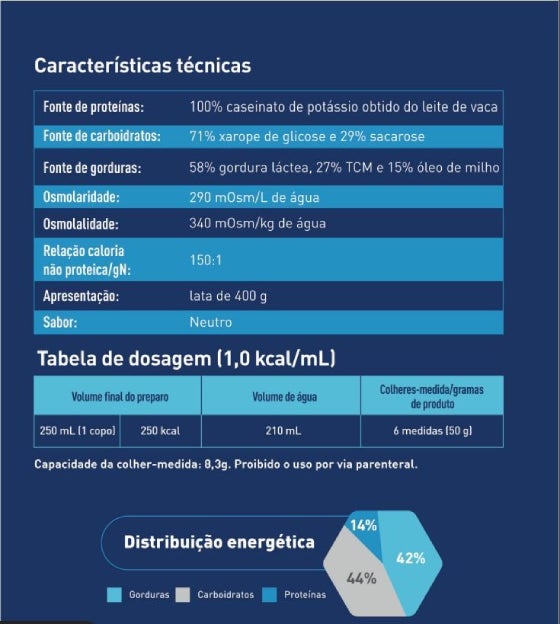 Características técnicas e tabela de dosagem de produto nutricional.