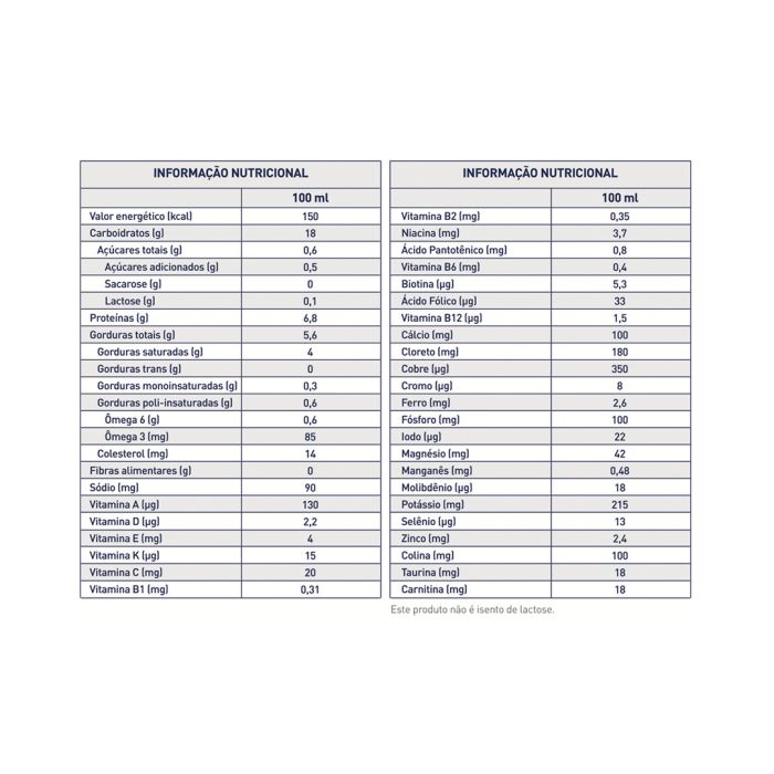 Tabela Nutricional