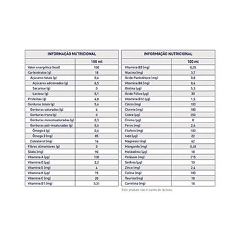 PEPTAMEN® 1.5 - 250 mL verso
