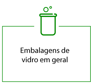 Embalagens de vidro em geral